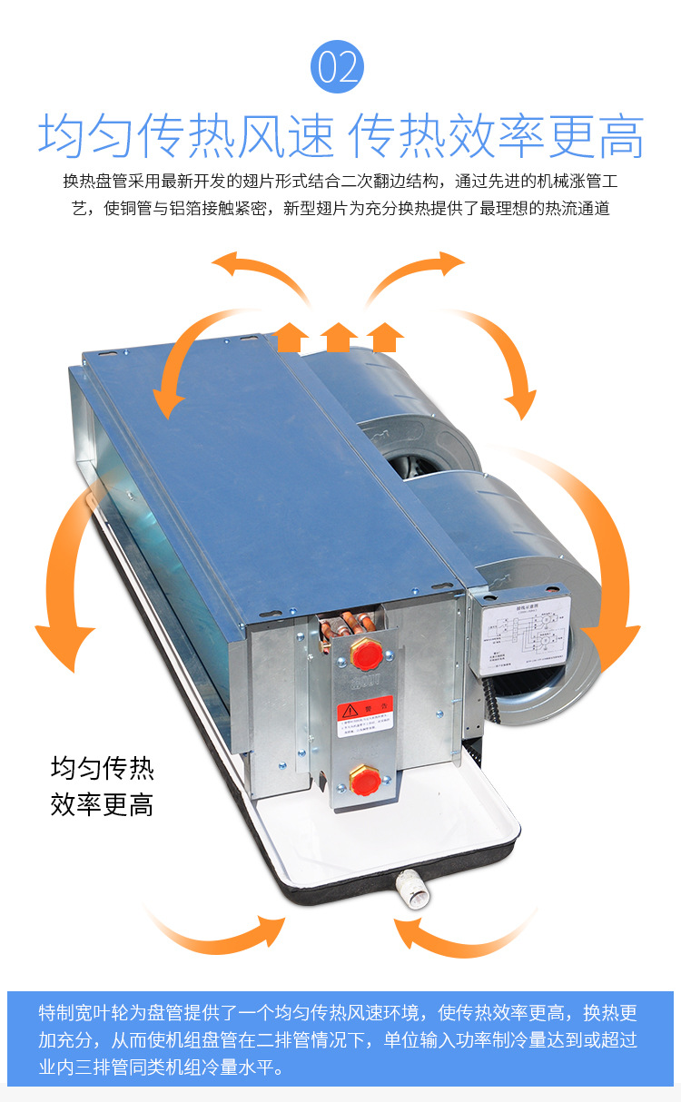 风机盘管能否代替传统暖气片制暖详细说明