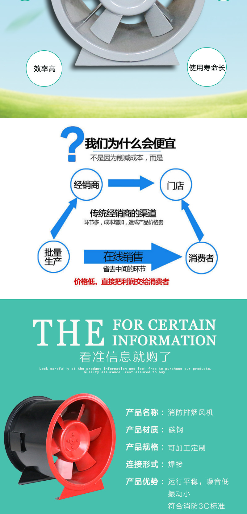 双速
 轴流通风机